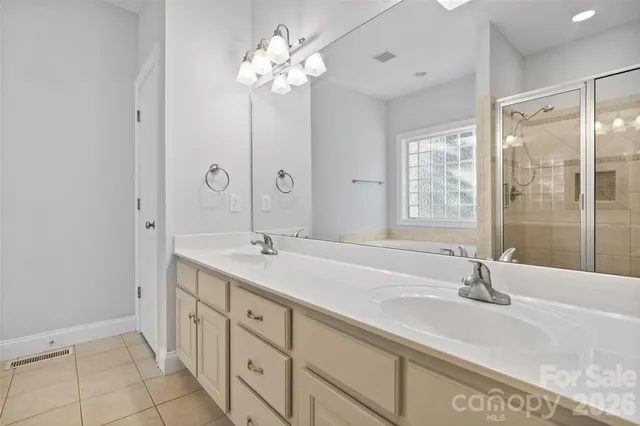 $750,000 | 3310 Millstone Creek Road, Lancaster, SC 29720