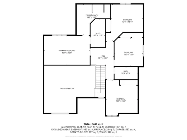 $699,900 | 1764 Casselberry Road, St. Cloud, MN 56303