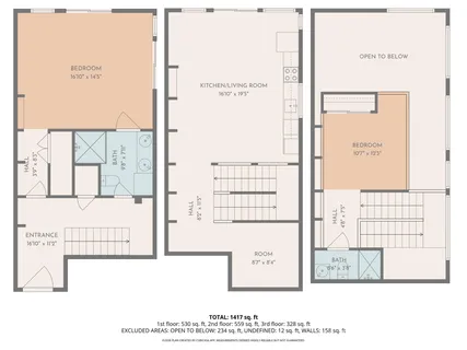 $399,000 | 3123 North Davidson Street, Unit 313, Charlotte, NC 28205