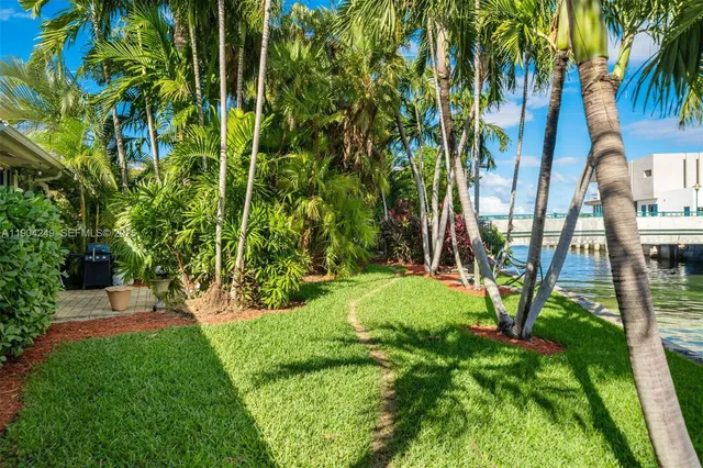 $15,000 | 7975 Biscayne Point Circle, Miami Beach, FL 33141