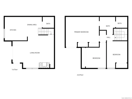 $675,000 | 5995 Caminito Yucatan, San Diego, CA 92108