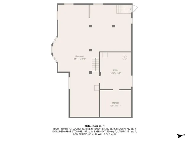 $680,000 | 3640 Pennsylvania Avenue, Kansas City, MO 64111