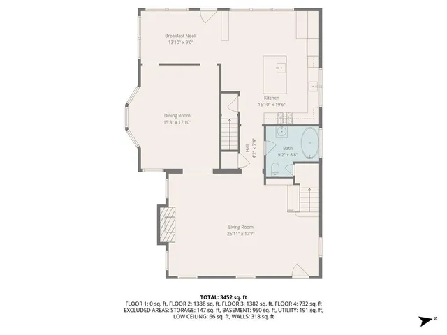 $680,000 | 3640 Pennsylvania Avenue, Kansas City, MO 64111