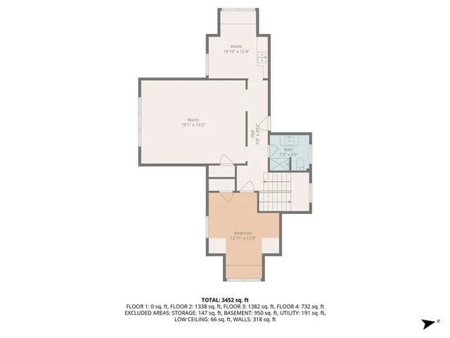 $680,000 | 3640 Pennsylvania Avenue, Kansas City, MO 64111