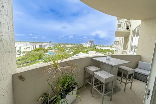 $2,600 | 19501 West Country Club Drive, Unit 1011, Aventura, FL 33180