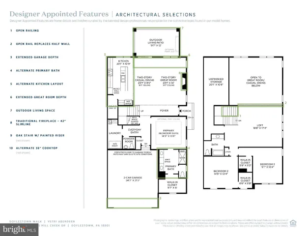 $799,000 | 25 Mill Creek Drive, Unit 13, Doylestown, PA 18901