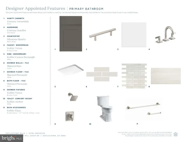$799,000 | 25 Mill Creek Drive, Unit 13, Doylestown, PA 18901