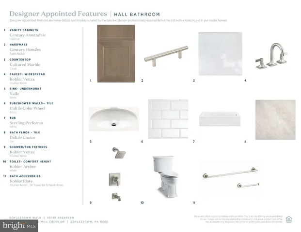 $799,000 | 25 Mill Creek Drive, Unit 13, Doylestown, PA 18901