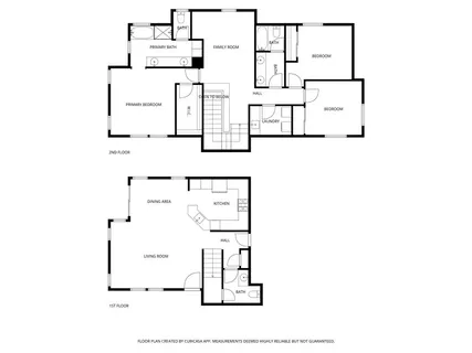 $549,000 | 3972 Boulder Drive, Jurupa Valley, CA 92509
