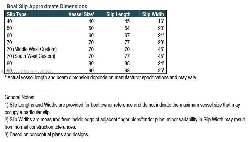 17211 Biscayne Boulevard, Unit 64 North Miami Beach, FL 33160 - Photo 3 of 13