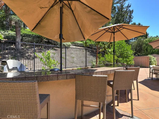 $3,498,000 | 1 Lennox Court, Ladera Ranch, CA 92694