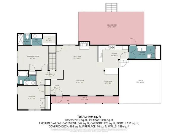 $299,900 | 2815 Indian Trail Drive, Tucker, GA 30093