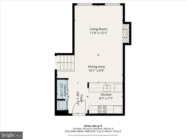 $271,000 | 102 Church Street, Unit 402, Philadelphia, PA 19106