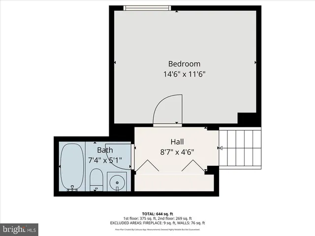 $271,000 | 102 Church Street, Unit 402, Philadelphia, PA 19106