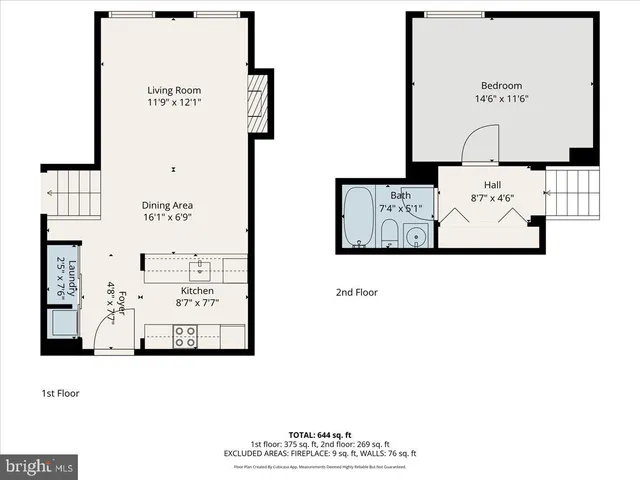 $271,000 | 102 Church Street, Unit 402, Philadelphia, PA 19106