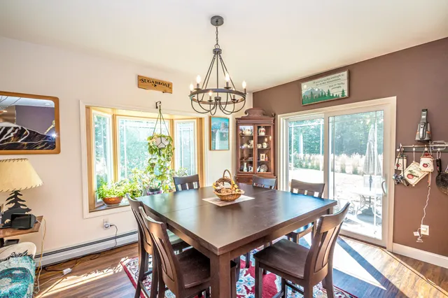 $745,000 | 106 Pemigewasset Drive, Conway, NH 03813