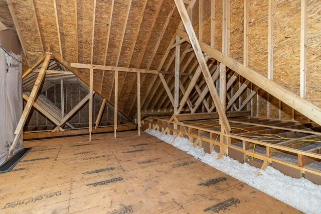 $629,900 | 1036 Longleaf Way, Lincolnton, GA 30817