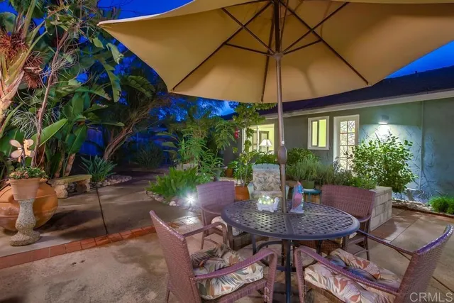 $999,900 | 2406 McDougal Place, Alpine, CA 91901