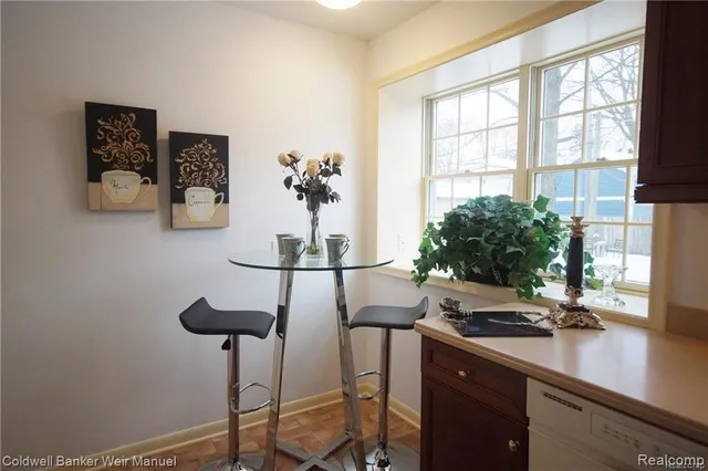 $2,650 | 1016 Bird Avenue, Birmingham, MI 48009