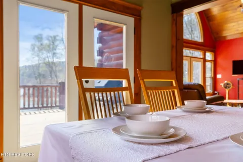 $1,499,999 | 514 Bluff View Road, New Tazewell, TN 37825