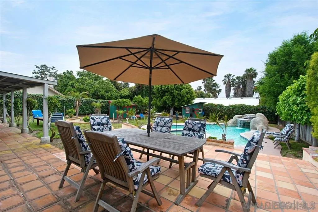 2022 Sheridan Road Encinitas, CA 92024 - Photo 16 of 25 a view of patio with furniture and table under an umbrella