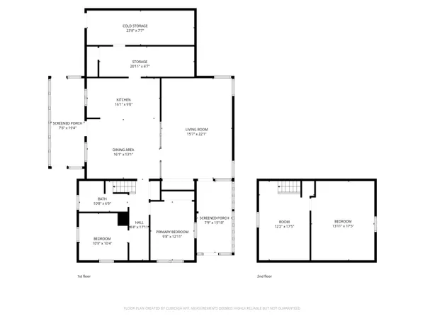 $200,000 | 406 Marion Avenue, Big Rapids, MI 49307