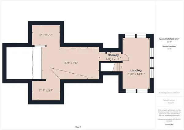 $160,000 | 5611 Olive Street, Kansas City, MO 64130