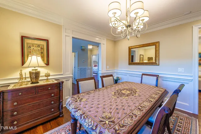 $1,250,000 | 5079 Rose Gardens Circle, Kingsport, TN 37660