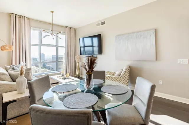 $3,595 | 150 South Las Vegas Boulevard, Unit 2505, Las Vegas, NV 89101