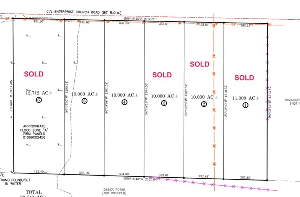 $25,000 | Lot 5 Enterprise Church Road, Ashford, AL 36312