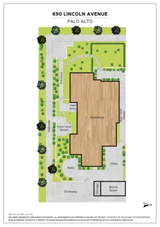$3,980,000 | 690 Lincoln Avenue, Palo Alto, CA 94301