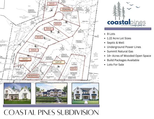 $350,000 | Tbd Tbd Coastal Pines, Cumberland Center, ME 04021