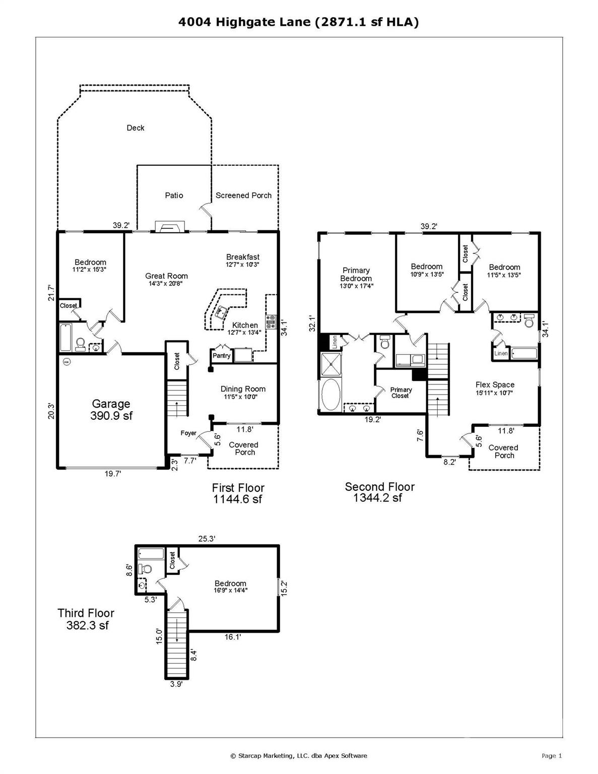 4004 Highgate Lane Lancaster, SC 29720 - Photo 44 of 44