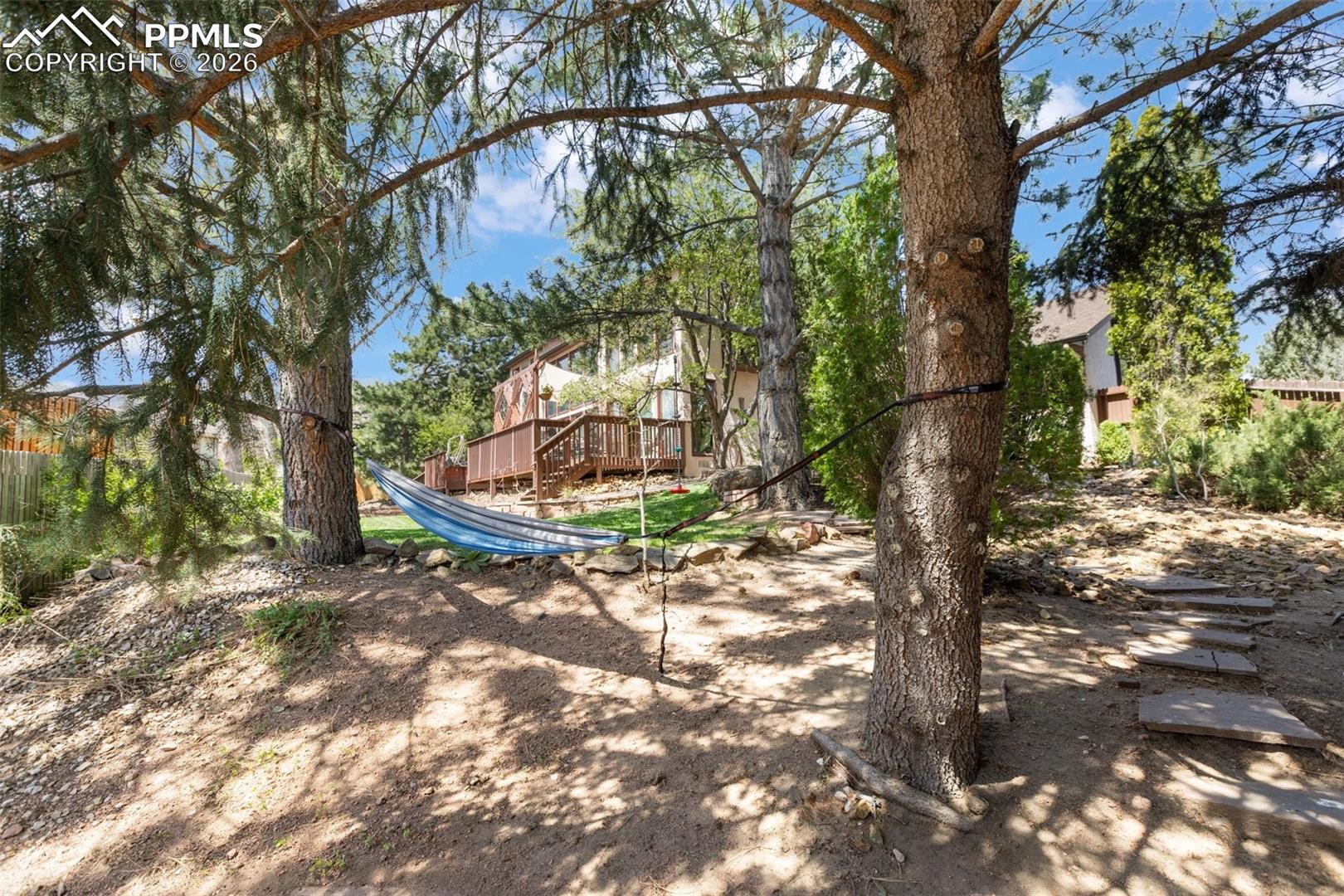 2415 Ramsgate Terrace Colorado Springs, CO 80919 - Photo 45 of 49 Gallery Image 45