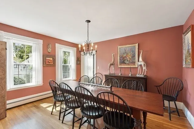 $1,975,000 | 4 Norwood Avenue, Rockport, MA 01966