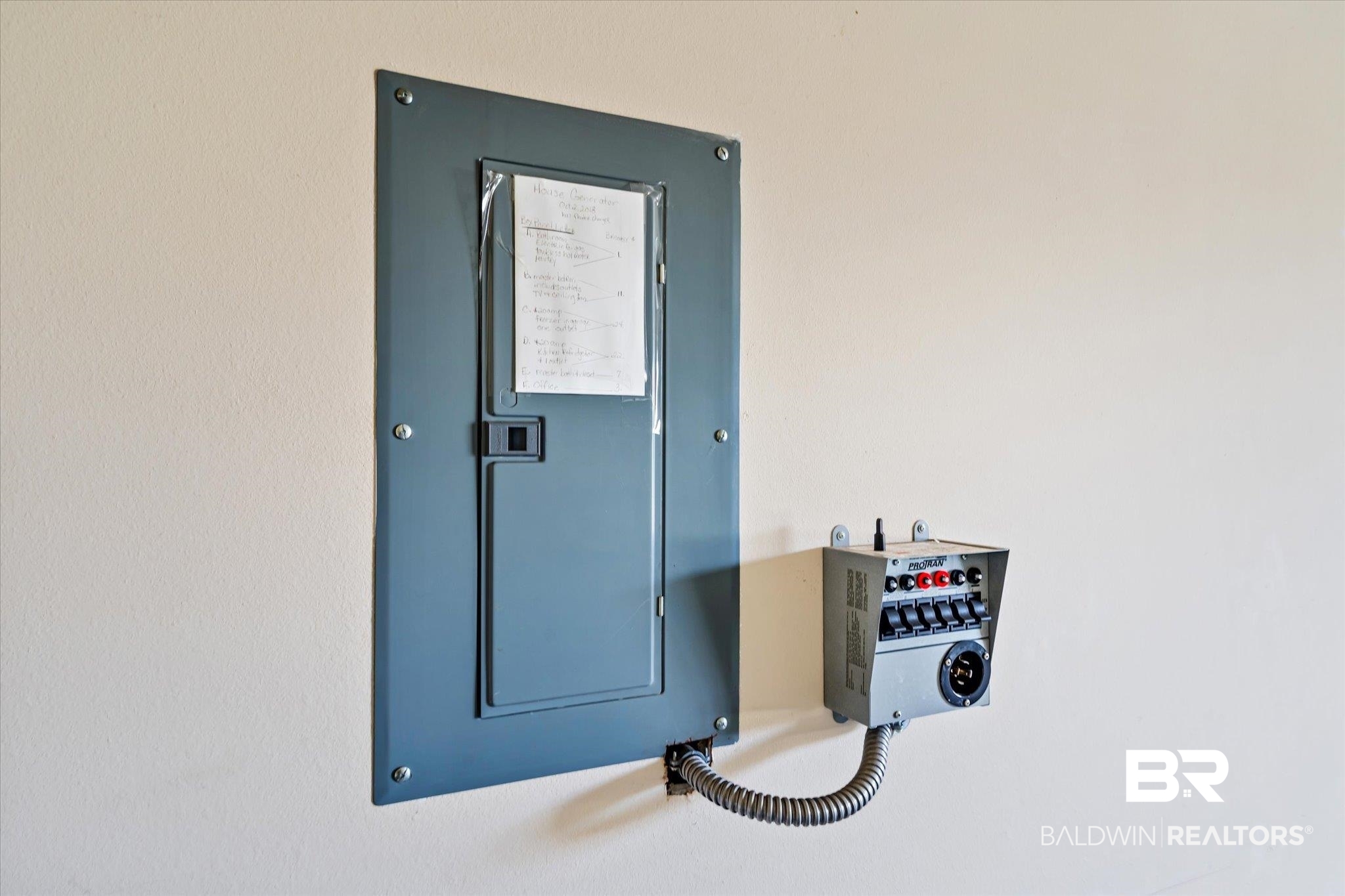 423 Breckin Drive Fairhope, AL 36532 - Photo 28 of 31 Utilities featuring electric panel