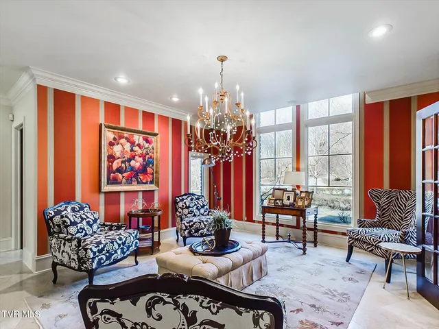 $3,199,000 | 400 Bancroft Chapel Road, Kingsport, TN 37660