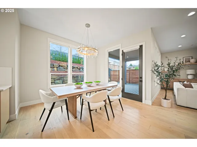 $1,450,000 | 2044 Northwest 33rd Way, Camas, WA 98607