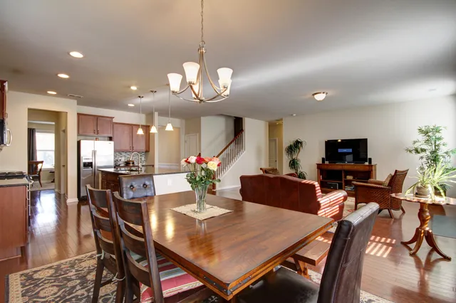 $4,500 | 2597 Larch Lane, Mount Pleasant, SC 29466