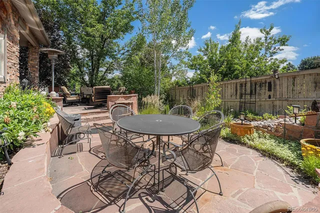 $1,089,900 | 10994 Shadowbrook Circle, Highlands Ranch, CO 80130