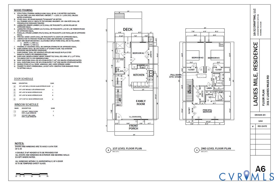 301 East Ladies Mile Road Richmond, VA 23222 - Photo 6 of 7 unknown