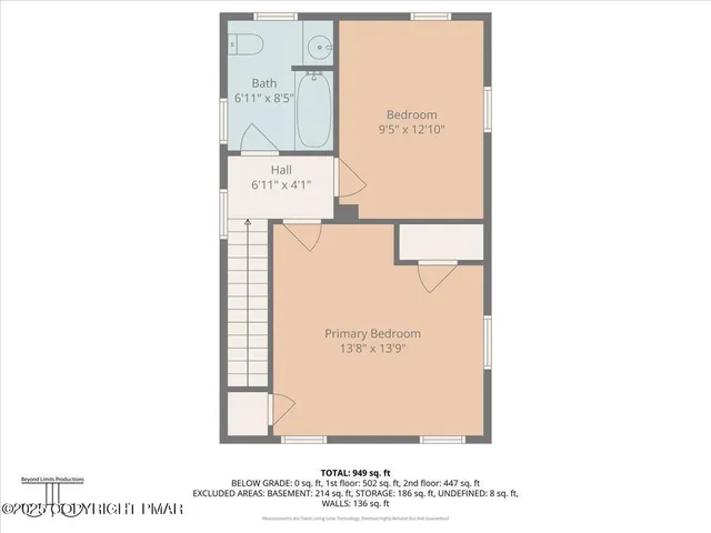 $195,000 | 79 Lenox Avenue, East Stroudsburg, PA 18301