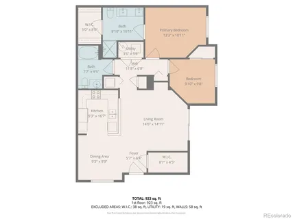 $297,000 | 8707 East Florida Avenue, Unit 507, Denver, CO 80247