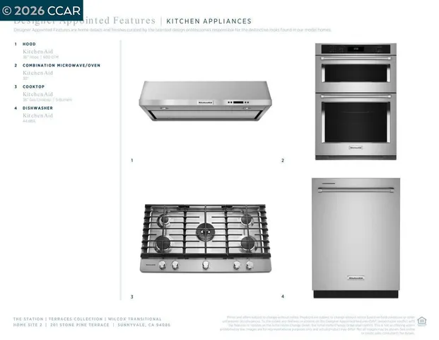 $1,549,000 | 201 Stone Pine Terrace, Unit 2, Sunnyvale, CA 94086