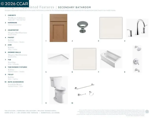 $1,549,000 | 201 Stone Pine Terrace, Unit 2, Sunnyvale, CA 94086