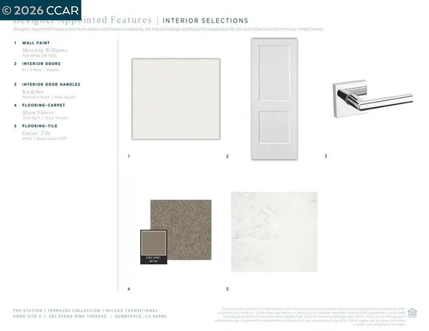 $1,549,000 | 201 Stone Pine Terrace, Unit 2, Sunnyvale, CA 94086