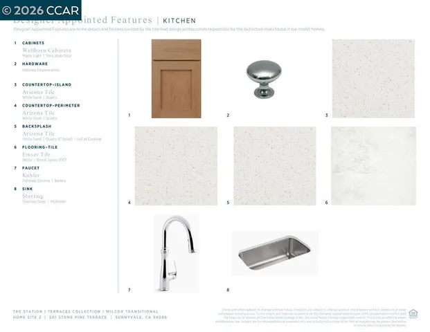 $1,549,000 | 201 Stone Pine Terrace, Unit 2, Sunnyvale, CA 94086