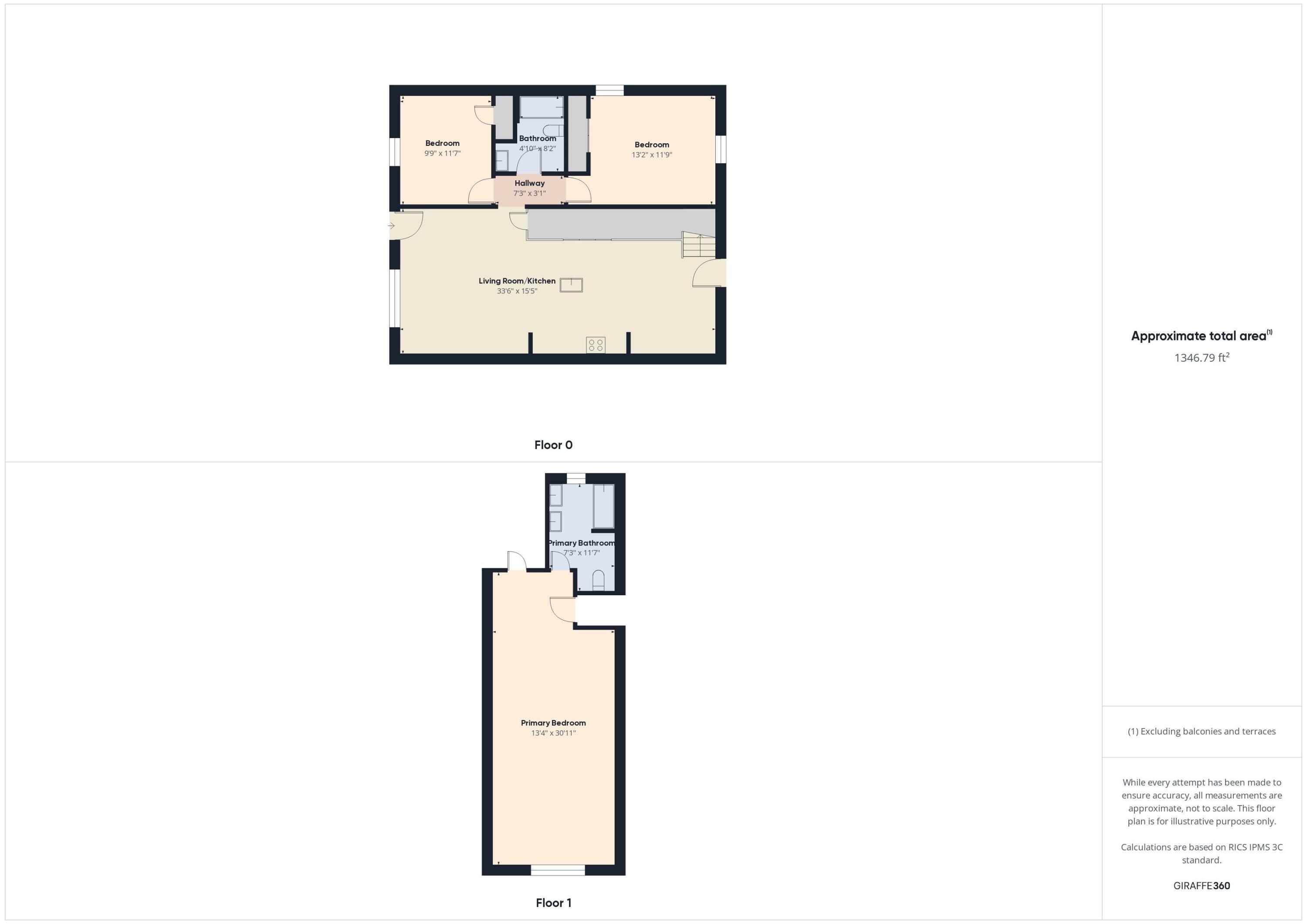 487 Tropical Way Freeport, FL 32439 - Photo 21 of 21 Floorplan