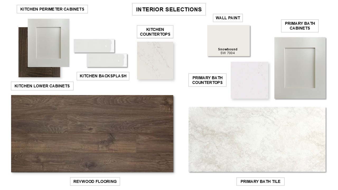 2703 Crown Rdg Drive Rosharon, TX 77583 - Photo 2 of 12