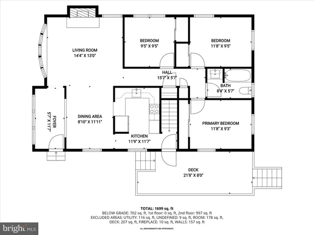 $425,000 | 517 Winters Lane, Baltimore, MD 21228